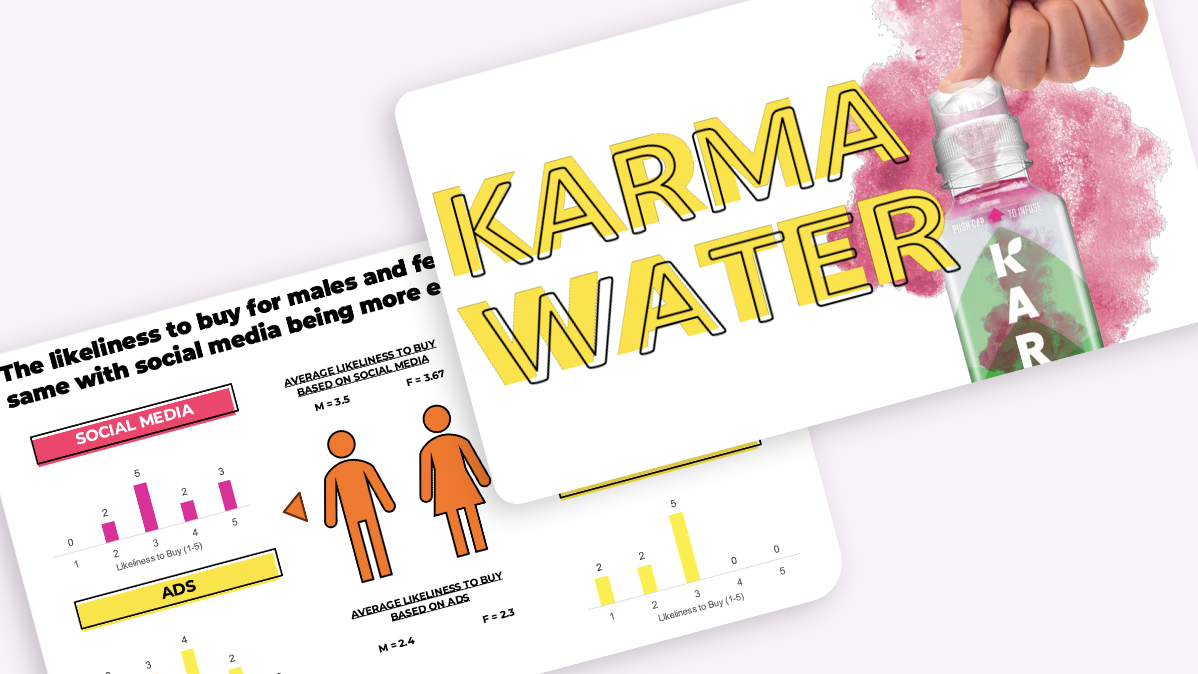 Karma Water